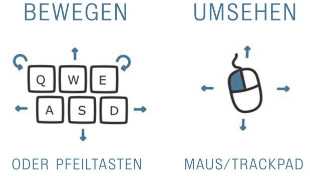 Steuerung MozillaHubs
